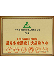 最受業(yè)主滿(mǎn)意十大品牌企業(yè)