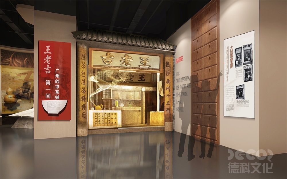 博物館裝修是否應(yīng)考慮未來擴(kuò)展的成本？